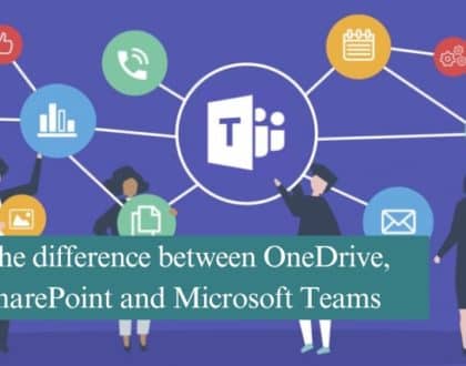 The difference between OneDrive, SharePoint and Microsoft Teams